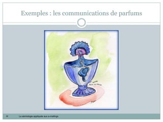 Exemples : les communications de parfums




29   La sémiologie appliquée aux e-mailings
 