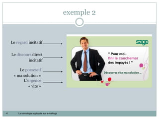 exemple 2


     Le regard incitatif


     Le discours direct
              incitatif

         Le possessif
      « ma solution »
           L’urgence
              « vite »




42       La sémiologie appliquée aux e-mailings
 