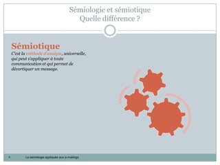 Sémiologie et sémiotique
                                            Quelle différence ?


    Sémiotique
    C’est la méthode d’analyse, universelle,
    qui peut s’appliquer à toute
    communication et qui permet de
    décortiquer un message.




9          La sémiologie appliquée aux e-mailings
 