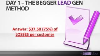 Answer: $37.50 (75%) of
LOSSES per customer
 