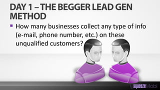  How many businesses collect any type of info
(e-mail, phone number, etc.) on these
unqualified customers?
 
