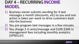 1) Business owner submits wording for 4 text
messages a month (discounts, etc) to you and one
action is taken per week to drive customers back
into the business
2) You pre-program text messages in a few minutes
3) You charge 2-3 cents/message and $100-$300 in
management fees including monthly analytics
(UPSELLS!)
 