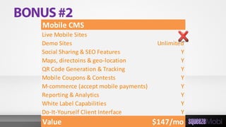 Mobile CMS
Live Mobile Sites 5
Demo Sites Unlimited
Social Sharing & SEO Features Y
Maps, directoins & geo-location Y
QR Code Generation & Tracking Y
Mobile Coupons & Contests Y
M-commerce (accept mobile payments) Y
Reporting & Analytics Y
White Label Capabilities Y
Do-It-Yourself Client Interface Y
Value $147/mo
 