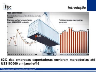 “18 anos gerando e compartilhando riquezas”
62% das empresas exportadoras enviaram mercadorias até
US$100000 em janeiro/16
Introdução
 