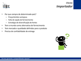 “18 anos gerando e compartilhando riquezas”
• Por que compra de determinado país?
– Preço/câmbio vantajoso
– Falta de opção de fornecimento
– Estratégia de diversificação de fontes
• Tem o mundo como alternativa de fornecimento
• Tem mercado e qualidade definidos para o produto
• Precisa de confiabilidade de entrega
Cliente
Importador
 