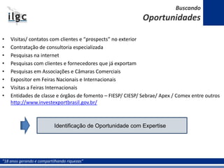 “18 anos gerando e compartilhando riquezas”
• Visitas/ contatos com clientes e “prospects” no exterior
• Contratação de consultoria especializada
• Pesquisas na internet
• Pesquisas com clientes e fornecedores que já exportam
• Pesquisas em Associações e Câmaras Comerciais
• Expositor em Feiras Nacionais e Internacionais
• Visitas a Feiras Internacionais
• Entidades de classe e órgãos de fomento – FIESP/ CIESP/ Sebrae/ Apex / Comex entre outros
http://www.investexportbrasil.gov.br/
Identificação de Oportunidade com Expertise
Buscando
Oportunidades
 
