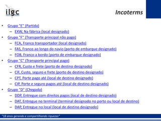 “18 anos gerando e compartilhando riquezas”
• Grupo "E" (Partida)
– EXW, Na fábrica (local designado)
• Grupo "F" (Transporte principal não pago)
– FCA, Franco transportador (local designado)
– FAS, Franco ao longo do navio (porto de embarque designado)
– FOB, Franco a bordo (porto de embarque designado)
• Grupo "C" (Transporte principal pago)
– CFR, Custo e frete (porto de destino designado)
– CIF, Custo, seguro e frete (porto de destino designado)
– CPT, Porte pago até (local de destino designado)
– CIP, Porte e seguro pagos até (local de destino designado)
• Grupo "D" (Chegada)
– DDP, Entregue com direitos pagos (local de destino designado)
– DAT, Entregue no terminal (terminal designado no porto ou local de destino)
– DAP, Entregue no local (local de destino designado)
Incoterms
 
