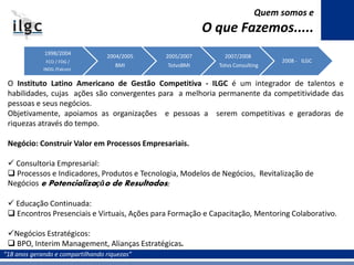 “18 anos gerando e compartilhando riquezas”
O Instituto Latino Americano de Gestão Competitiva - ILGC é um integrador de talentos e
habilidades, cujas ações são convergentes para a melhoria permanente da competitividade das
pessoas e seus negócios.
Objetivamente, apoiamos as organizações e pessoas a serem competitivas e geradoras de
riquezas através do tempo.
Negócio: Construir Valor em Processos Empresariais.
 Consultoria Empresarial:
 Processos e Indicadores, Produtos e Tecnologia, Modelos de Negócios, Revitalização de
Negócios e Potencialização de Resultados;
 Educação Continuada:
 Encontros Presenciais e Virtuais, Ações para Formação e Capacitação, Mentoring Colaborativo.
Negócios Estratégicos:
 BPO, Interim Management, Alianças Estratégicas.
Quem somos e
O que Fazemos.....
1998/2004
FCO / FDG /
INDG /Falconi
2004/2005
BMI
2005/2007
TotvsBMI
2007/2008
Totvs Consulting
2008 - ILGC
 