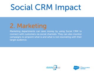 2. Marketing
Marketing departments can save money by using Social CRM to
connect with customers via social channels. They can also monitor
campaigns to pinpoint what is and what is not resonating with their
target audience.
Social CRM Impact
 