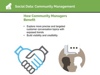 How Community Managers
Beneﬁt
•  Explore more precise and targeted
customer conversation topics with
exposed trends
•  Bui...