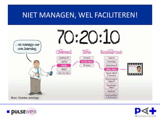 NIET MANAGEN, WEL FACILITEREN!




Bron: Charles Jennings
 