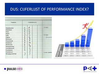 DUS: CIJFERLIJST OF PERFORMANCE INDEX?
 