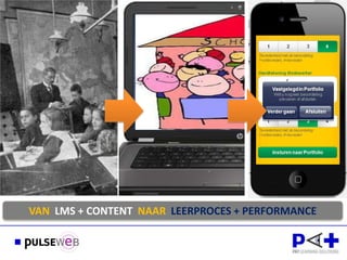 VAN LMS + CONTENT NAAR LEERPROCES + PERFORMANCE
 