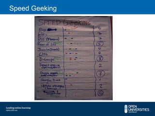 Speed Geeking
 