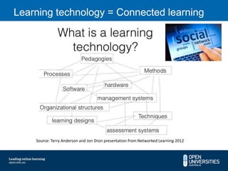 Learning technology = Connected learning




    Source: Terry Anderson and Jon Dron presentation from Networked Learning 2012
 