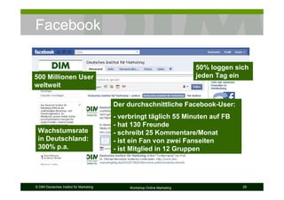 Facebook

                                                                          50% loggen sich
500 Millionen User                                                        jeden Tag ein
weltweit

                                         Der durchschnittliche Facebook-User:
                                         - verbringt täglich 55 Minuten auf FB
                                         - hat 130 Freunde
 Wachstumsrate                           - schreibt 25 Kommentare/Monat
 in Deutschland:                         - ist ein Fan von zwei Fanseiten
 300% p.a.                               - ist Mitglied in 12 Gruppen




© DIM Deutsches Institut für Marketing        Workshop Online Marketing                29
 