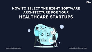 HOW TO SELECT THE RIGHT SOFTWARE
ARCHITECTURE FOR YOUR
HEALTHCARE STARTUPS
www.mindbowser.com contact@mindbowser.com
 