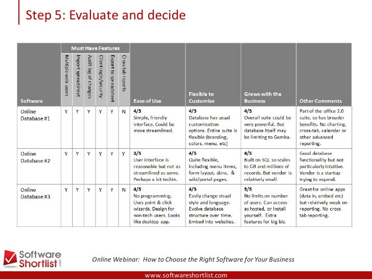 5 best webinar software options