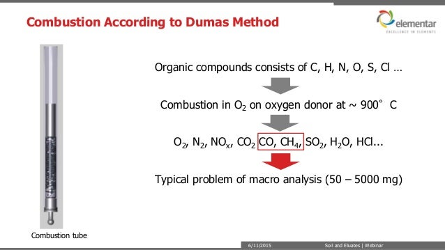 Total (Organic) Carbon, Nitrogen and Sulfur Elemental 
