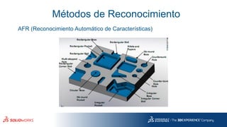 Métodos de Reconocimiento
AFR (Reconocimiento Automático de Características)
 