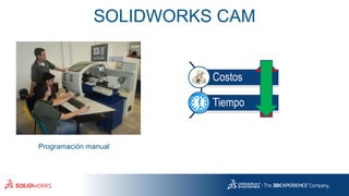 Programación manual
Costos
Tiempo
SOLIDWORKS CAM
 