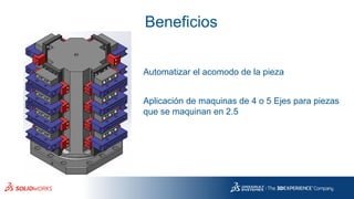 Beneficios
Aplicación de maquinas de 4 o 5 Ejes para piezas
que se maquinan en 2.5
Automatizar el acomodo de la pieza
 