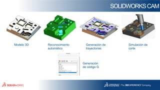 Modelo 3D Reconocimiento
automático
Generación de
trayectorias
Simulación de
corte
Generación
de código G
SOLIDWORKSCAM
 