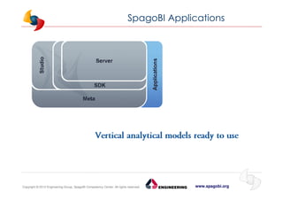 www.spagobi.orgCopyright © 2013 Engineering Group, SpagoBI Competency Center. All rights reserved.Copyright © 2013 Engineering Group, SpagoBI Competency Center. All rights reserved.
SpagoBI Applications
 