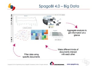 www.spagobi.orgCopyright © 2013 Engineering Group, SpagoBI Competency Center. All rights reserved.Copyright © 2013 Engineering Group, SpagoBI Competency Center. All rights reserved.
SpagoBI 4.0 – Big Data
 