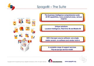 www.spagobi.orgCopyright © 2013 Engineering Group, SpagoBI Competency Center. All rights reserved.Copyright © 2013 Engineering Group, SpagoBI Competency Center. All rights reserved.
The business intelligence comprehensive suite
All BI capabilities, many analytical areas, various
engines
Unique solutions
Location Intelligence, Real-time BI and Mobile BI
A complete range of support services
Pay-as-you-go service model
100% free/open source software: one single
stable version, no software and vendor lock-in
SpagoBI – The Suite
 