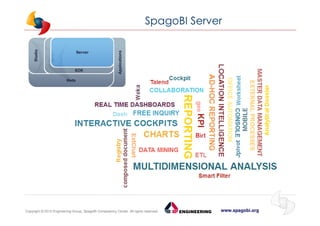 www.spagobi.orgCopyright © 2013 Engineering Group, SpagoBI Competency Center. All rights reserved.Copyright © 2013 Engineering Group, SpagoBI Competency Center. All rights reserved.
SpagoBI Server
 