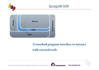 www.spagobi.orgCopyright © 2013 Engineering Group, SpagoBI Competency Center. All rights reserved.Copyright © 2013 Engineering Group, SpagoBI Competency Center. All rights reserved.
SpagoBI SDK
 