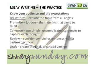 ESSAY	
  WRITING	
  –	
  THE	
  PRACTICE	
  
Know	
  your	
  audience	
  and	
  the	
  expecta@ons	
  
Brainstorm	
  –	
  explore	
  the	
  topic	
  from	
  all	
  angles	
  
Pre-­‐write	
  –	
  jot	
  down	
  the	
  thoughts	
  that	
  came	
  to	
  
mind	
  
Compose	
  –	
  use	
  simple,	
  uncomplicated	
  sentences	
  to	
  
capture	
  each	
  thought	
  
Review	
  –	
  consider	
  combining	
  sentences	
  with	
  a	
  
cause-­‐eﬀect	
  ﬂow.	
  	
  
DraT	
  –	
  create	
  the	
  ﬁnal,	
  organized	
  version	
  	
  	
  
	
  
 
