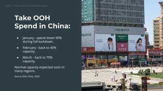 Take OOH
Spend in China:
● January - spend down 90%
during full lockdown.
● February - back to 40%
capacity.
● March - back to 70%
capacity.
Normal capacity expected soon in
many regions.
Source: Woo China, 2020
 