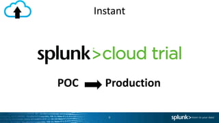 Instant
8
POC Production
 