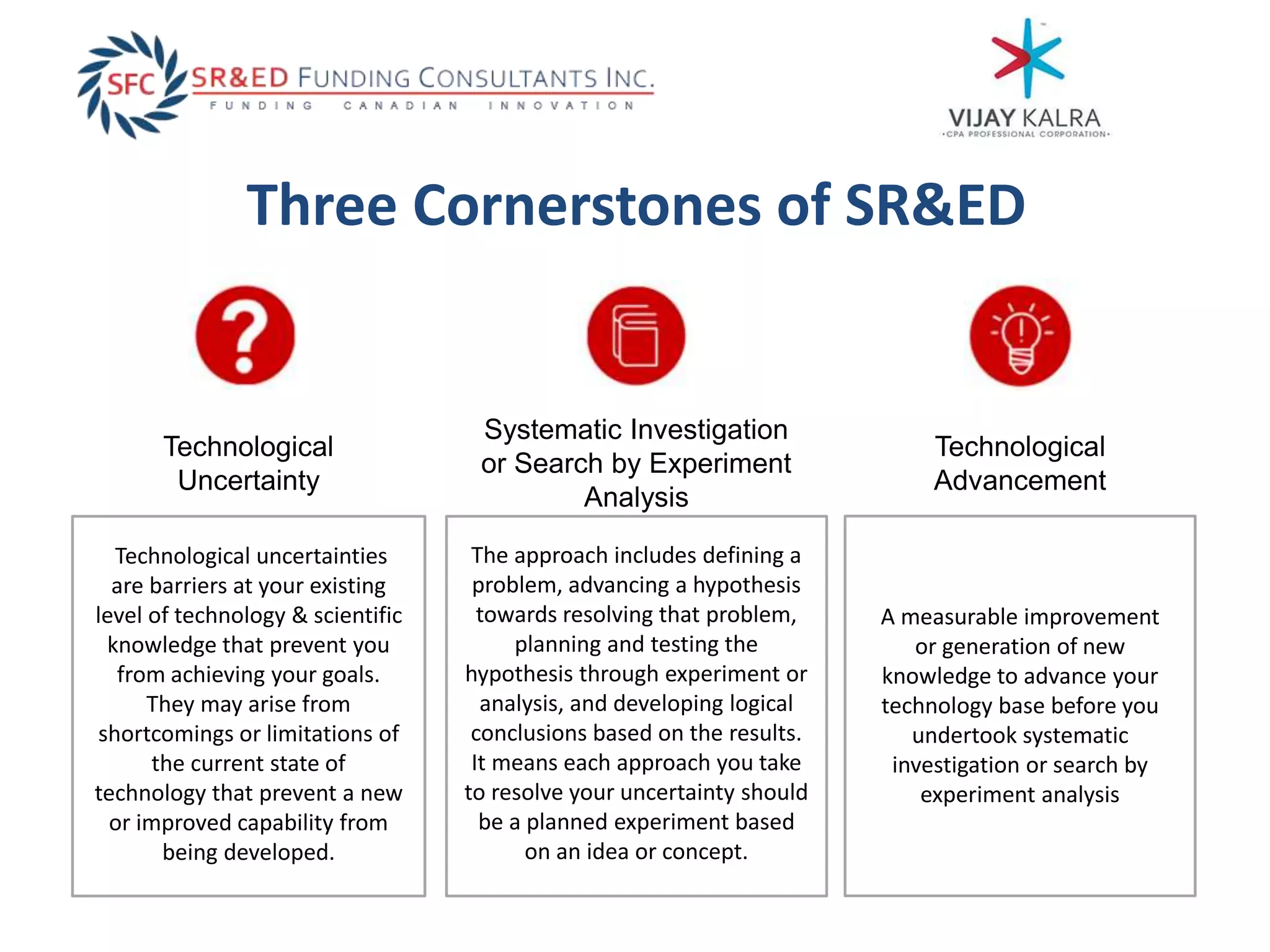 Three Cornerstones of SR&ED
Technological
Advancement
Technological
Uncertainty
Systematic Investigation
or Search by Experiment
Analysis
Technological uncertainties
are barriers at your existing
level of technology & scientific
knowledge that prevent you
from achieving your goals.
They may arise from
shortcomings or limitations of
the current state of
technology that prevent a new
or improved capability from
being developed.
A measurable improvement
or generation of new
knowledge to advance your
technology base before you
undertook systematic
investigation or search by
experiment analysis
The approach includes defining a
problem, advancing a hypothesis
towards resolving that problem,
planning and testing the
hypothesis through experiment or
analysis, and developing logical
conclusions based on the results.
It means each approach you take
to resolve your uncertainty should
be a planned experiment based
on an idea or concept.
 