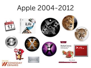 Apple 2004-2012
 
