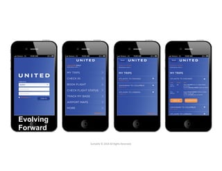 Sumplify © 2018 All Rights Reserved.
Evolving
Forward
 