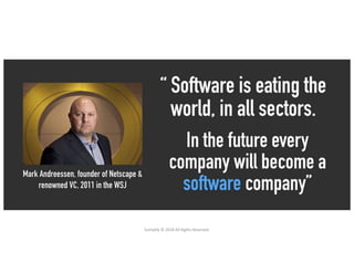 Sumplify © 2018 All Rights Reserved.
 