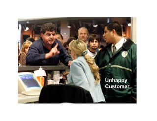 Sumplify © 2017 All Rights Reserved.
How is software development like airline travel…
…everyone HATES QUEUES...and wants to go
FASTER SAFELY!
Frustration…
high turnover rate
Unhappy
Customer
 