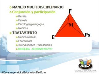 #ConstruyendoLaEducaciónDelFutu 
 