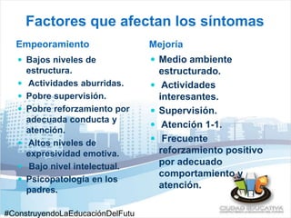 Factores que afectan los síntomas 
Empeoramiento Mejoría 
 Medio ambiente 
estructurado. 
 Actividades 
interesantes. 
 Supervisión. 
 Atención 1-1. 
 Frecuente 
reforzamiento positivo 
por adecuado 
comportamiento y 
atención. 
 Bajos niveles de 
estructura. 
 Actividades aburridas. 
 Pobre supervisión. 
 Pobre reforzamiento por 
adecuada conducta y 
atención. 
 Altos niveles de 
expresividad emotiva. 
 Bajo nivel intelectual. 
 Psicopatología en los 
padres. 
#ConstruyendoLaEducaciónDelFutu 
 