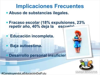 Implicaciones Frecuentes 
 Abuso de substancias ilegales. 
 Fracaso escolar (18% expulsiones, 23% 
repetir año, 40% deja la escuela). 
 Educación incompleta. 
 Baja autoestima. 
 Desarrollo personal insuficiente. 
#ConstruyendoLaEducaciónDelFutu 
 