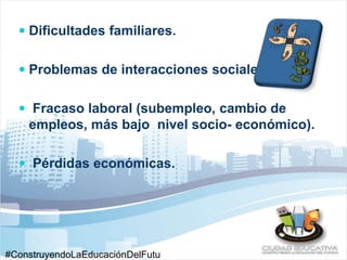  Dificultades familiares. 
 Problemas de interacciones sociales. 
 Fracaso laboral (subempleo, cambio de 
empleos, más bajo nivel socio- económico). 
 Pérdidas económicas. 
#ConstruyendoLaEducaciónDelFutu 
 