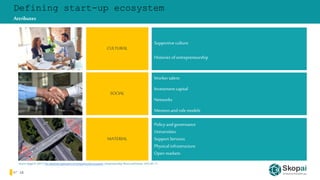 How to do the mapping of a start-up ecosystem | PPTX