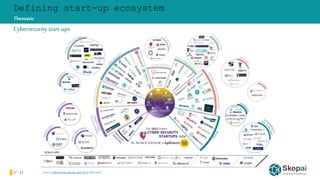 How to do the mapping of a start-up ecosystem | PPTX