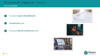 How to do the mapping of a start-up ecosystem | PPTX