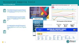 How to do the mapping of a start-up ecosystem | PPTX