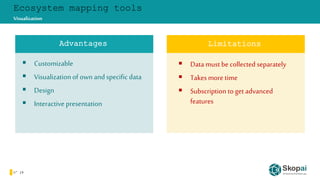 How to do the mapping of a start-up ecosystem | PPTX