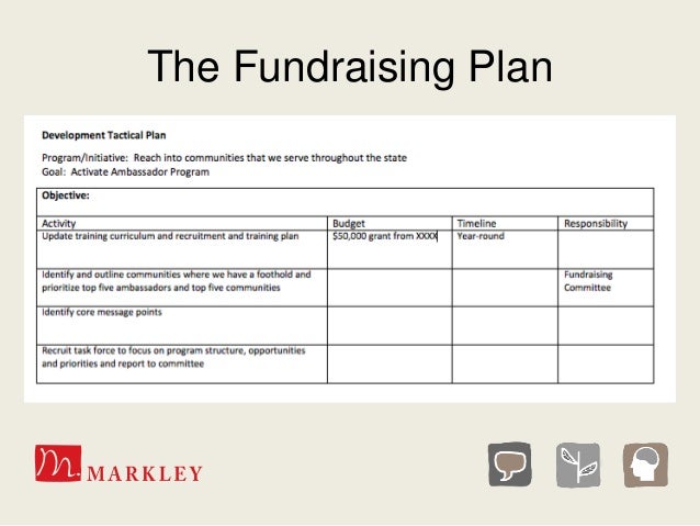 Build And Maintain A Stellar Volunteer Fundraising Team